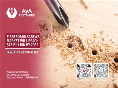 Fibreboard Screws Market 2032 წლისთვის 7.5 მილიარდ დოლარს მიაღწევს